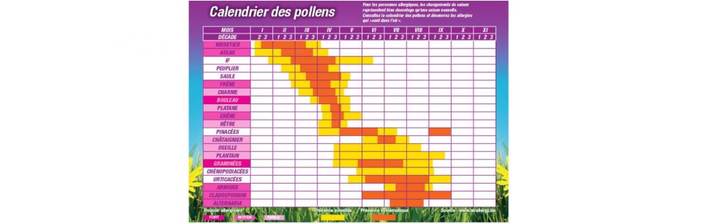 Rhume des Foins