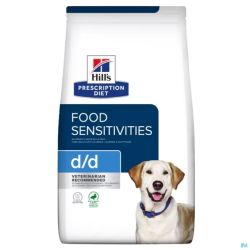 Prescription Diet Canine D/d Duck&rice 1,5kg