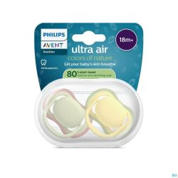 Philips Avent Sucette +18m Air Munt/ivoire 2