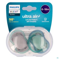 Philips Avent Sucette +6m Air Neutral