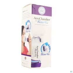 Aerochamber Adulte Avec Masque Small