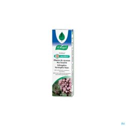 Vogel Cinuforce Spray Nasal Menthol 20 M