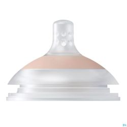 Difrax Mammafeel Tetine Medium M 6+