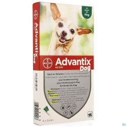 Advantix 40/ 200 pour Chiens de Moins de 4kg Pipettes 4x0,4ml