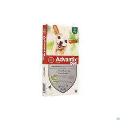 Advantix 40/ 200 pour Chiens de Moins de 4kg Pipettes 6x0,4ml