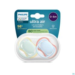 Philips Avent Sucette +0m Air Pistache/bleu 2