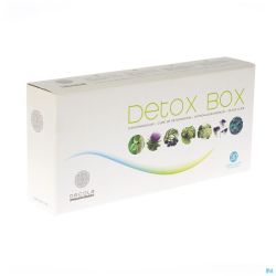Pure Natural Detox Pack