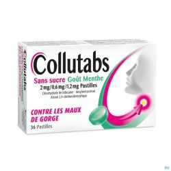 Collutabs Sans sucre Menthe 2mg/0,6mg/1,5mg 36 Pastilles