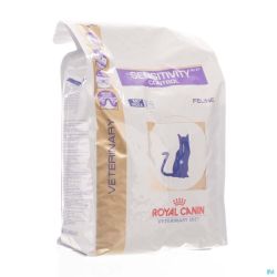 Royal Canin Chat Sensitive Control Duck 3,5 Kg 