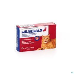 Milbemax Chats Comprimés Pell Blister 2x2