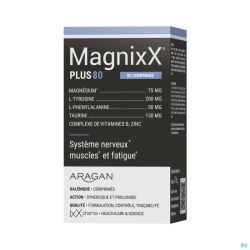 Magnixx Plus Comp 80
