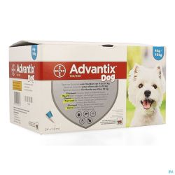Advantix 100/ 500 pour Chiens de 4 à 10kg Pipettes 24x1,0ml