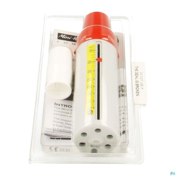 Clc Mini Wright Peak Flow Kind