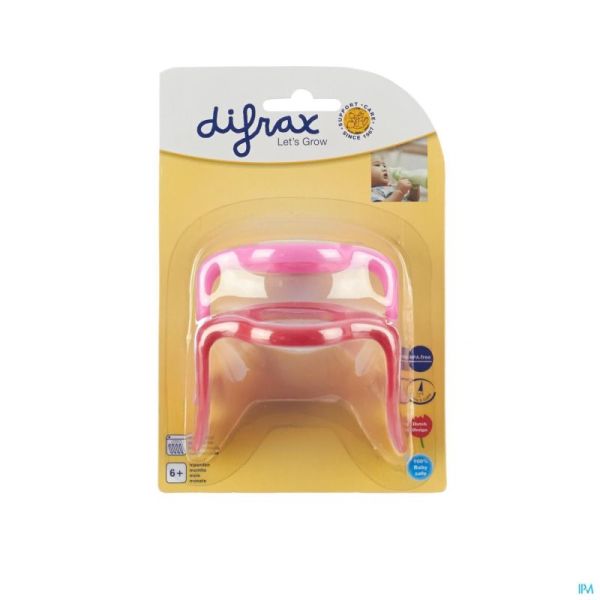 Difrax Brosse Biberon