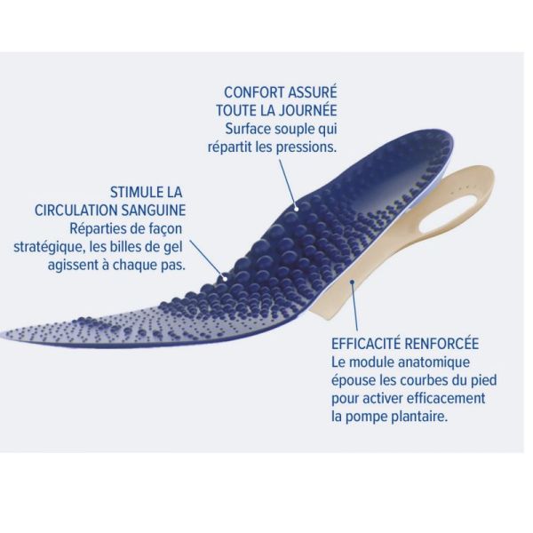 Epitact Semelle Thérapeutique Jambes Légères 42/44