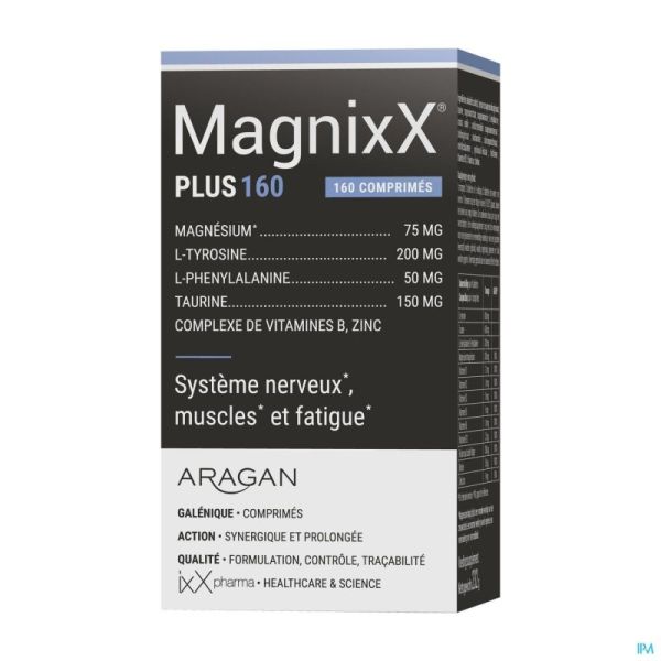 Magnixx Plus Comprimés 160