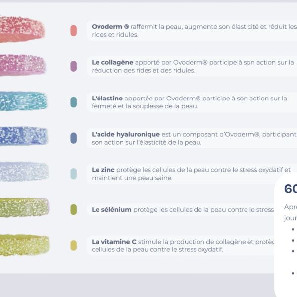 Upsa Nourished Collagen Skin Lift Gommes 30